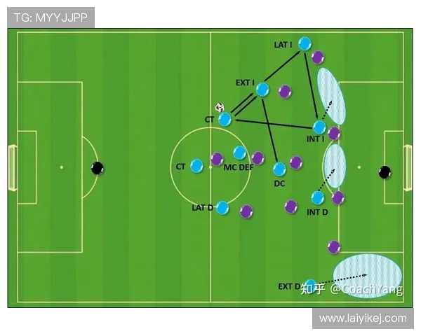 格纳布里进攻站位