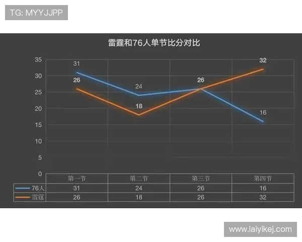 山东泰山主力框架稳定,替补深度问题逐步显现,影响赛季竞争稳定性 山东泰山主力框架稳定,替补深度问题逐步显现,影响赛季竞争稳定性