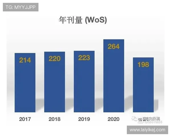从潜力股到顶级边锋：莱奥的历史定位