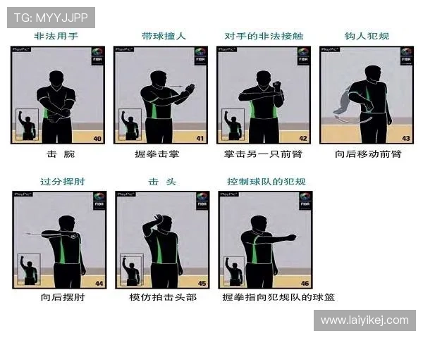 篮球规则解读:阻挡与带球撞人犯规的关键区分标准是什么? 篮球规则解读:阻挡与带球撞人犯规的关键区分标准是什么?