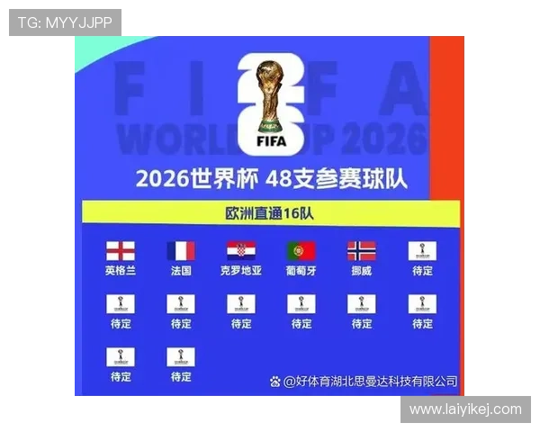 巴西队2026世界杯前景分析:阵容实力与夺冠热门形势 巴西队2026世界杯前景分析:阵容实力与夺冠热门形势